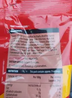 Wine Gums
