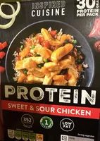Sweet & Sour Chicken