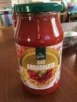 Sugo Arrabbiata