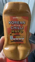 Korean Style Chilli Mayo