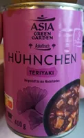Hühnchen Teriyaki
