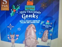 Milk chocolate Gonks