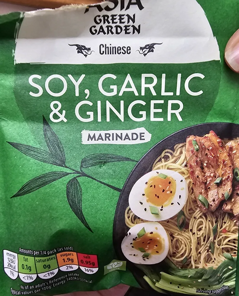 Soy, Garlic & Ginger Marinade