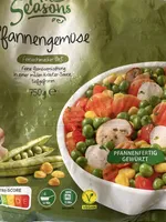 Pfannengemüse