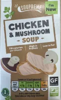 Chicken & Mushroom Soup