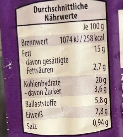 Veggie Schnitzel