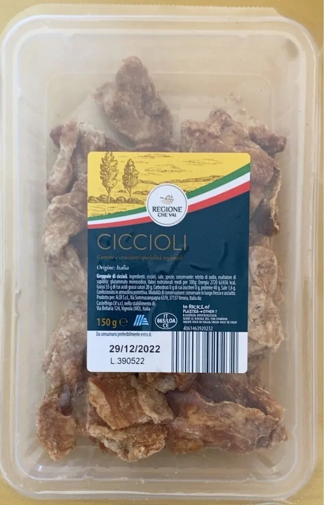 Ciccioli