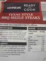 Texas Style BBQ Sizzle Steaks