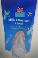 Milk chocolate Gonk