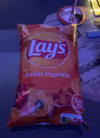 Sweet Paprika