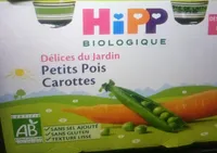 Petits Pois Carottes