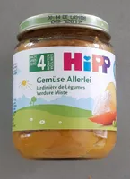 Jardinière De Légumes
