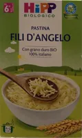 Fili D’Angelo