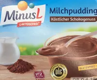 Milchpudding