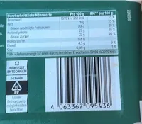 Zartschmelzende Walnuss Eiscreme