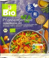 Pfannengemüse Französische Art