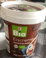Eiscreme Schokolade