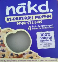 Blueberry muffin