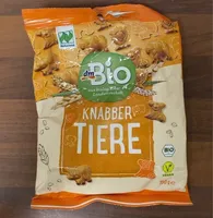 Knabbertiere