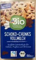 Schoko-Chunks Vollmilch