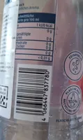 fruity water