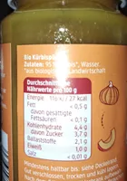Kürbispüree