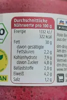 Streichcreme Rote Beete Meerrettich