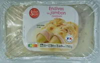 Endives au jambon