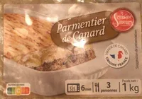 Parmentier De Canard