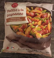 Poêlée à la paysanne