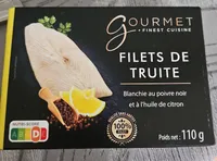 Filets de truite