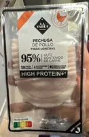 Pechuga de Pollo Finas Lonchas