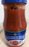 Salsa de albahaca para pasta