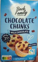 Chocolate Chunks