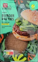Burger Patties