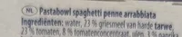 Pastabowl