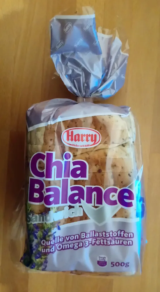Chia balance