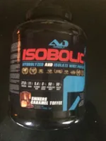 Isobolic