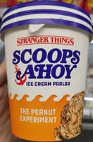 The peanut experiment