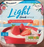 भू AVONS CE %0 zoug 0% ADDED SUGA Brooklea Light G