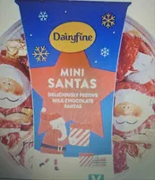 Mini Santas