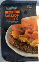 Smoked Salmon Slices