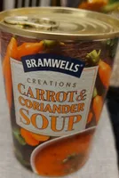 Carrot & Coriander Soup