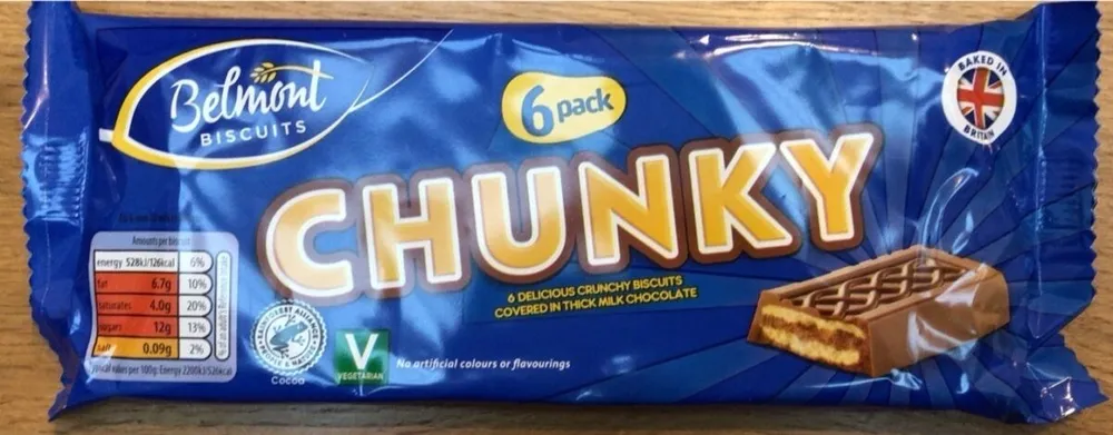Chunky