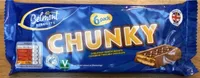 Chunky