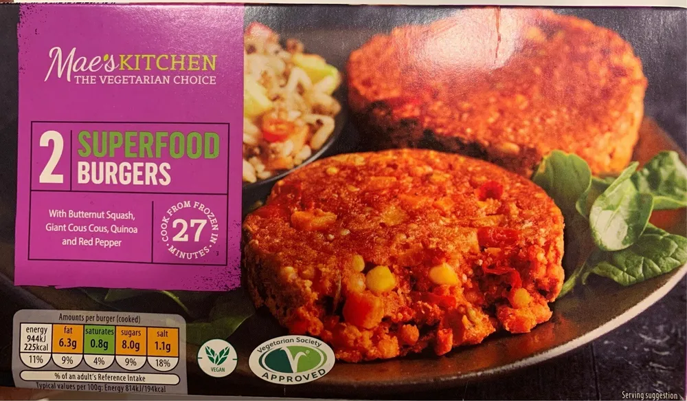 Superfood Burgers