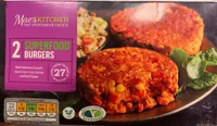 Superfood Burgers