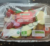Mediterranean Style Vegetables