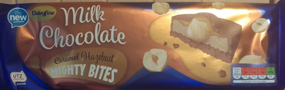 Mighty Bites