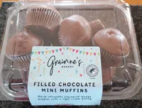 Filled Chocolate Mini Muffins